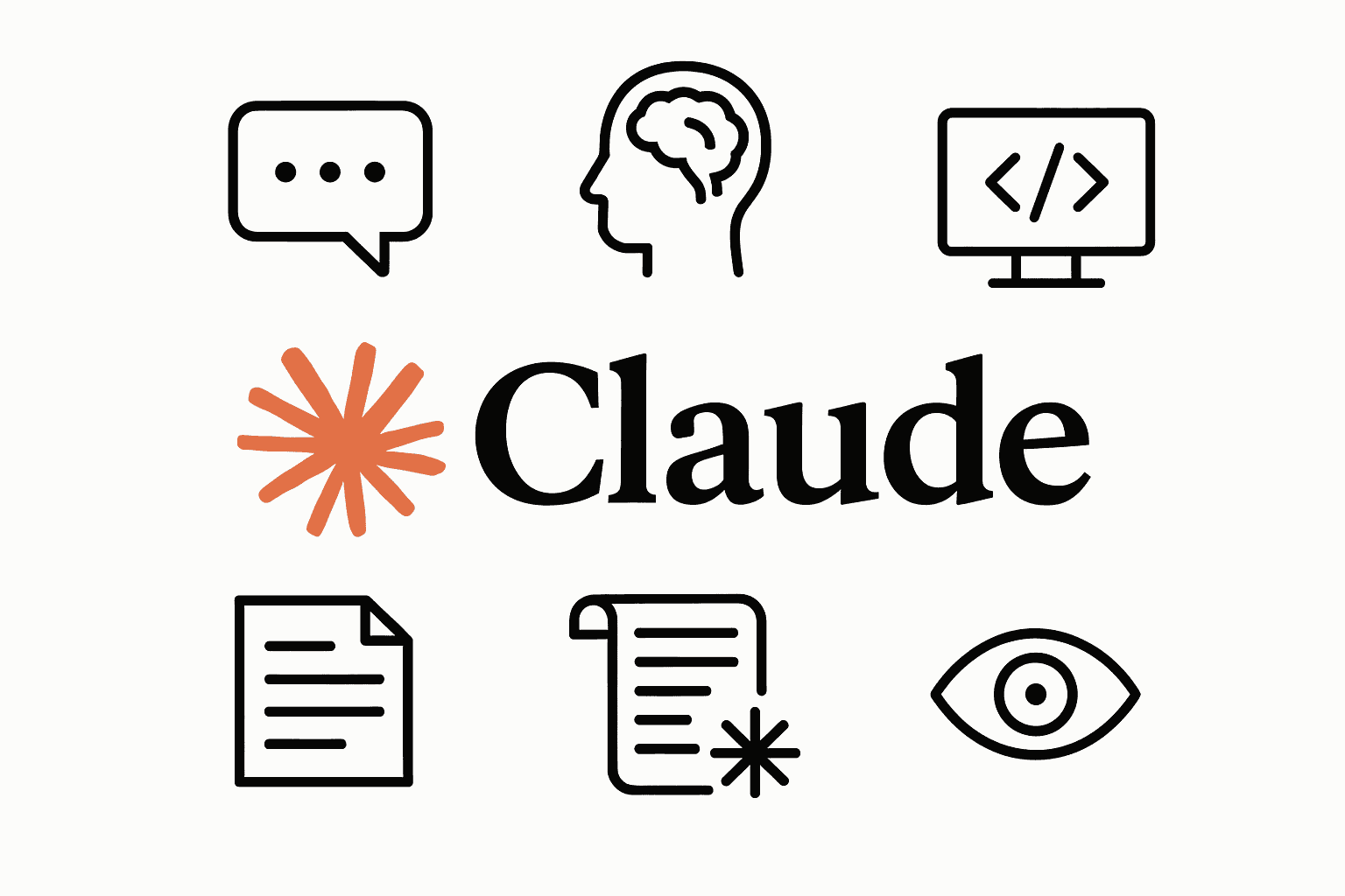 Key Capabilities of Claude AI