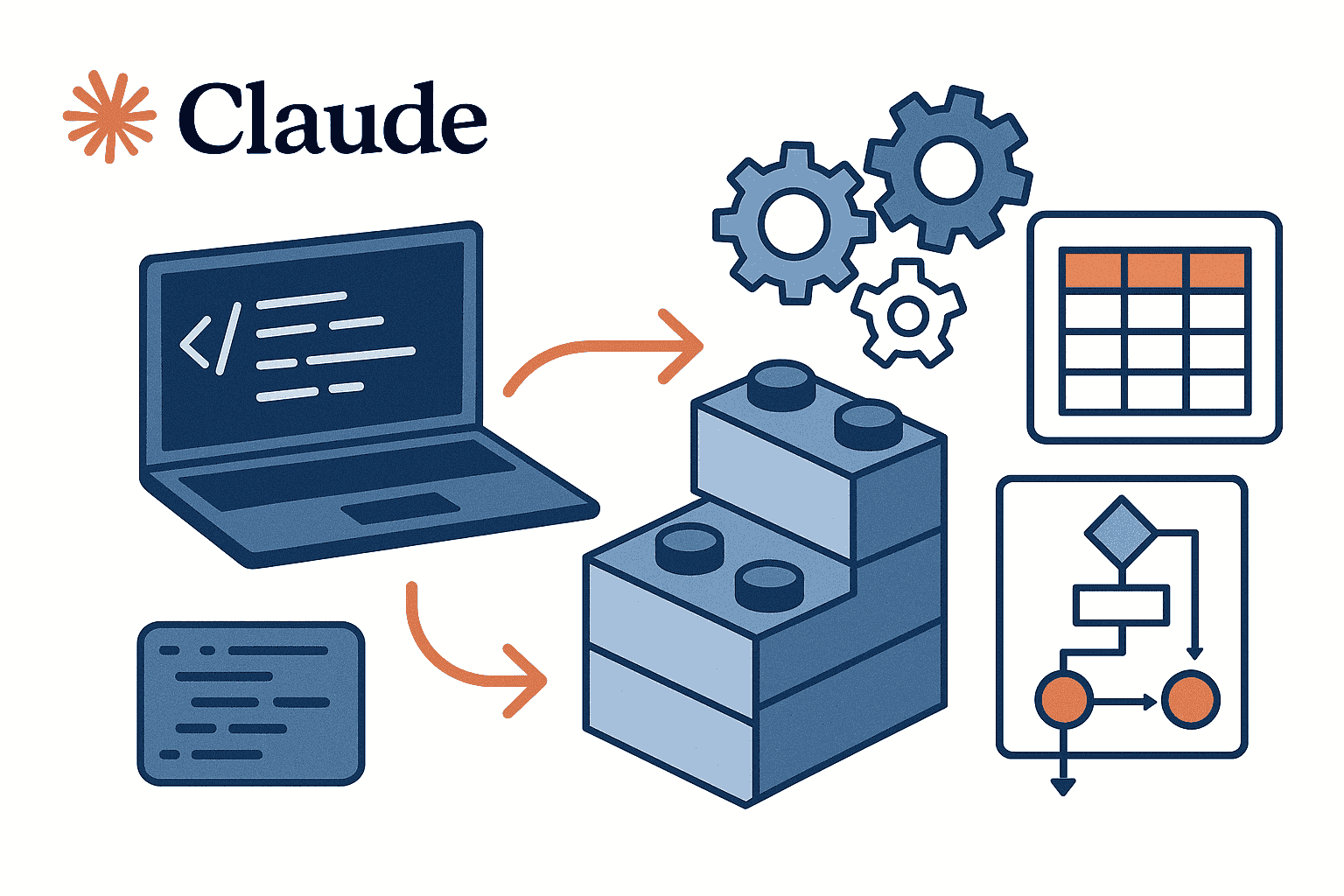 Building End-to-End Projects with Claude Code