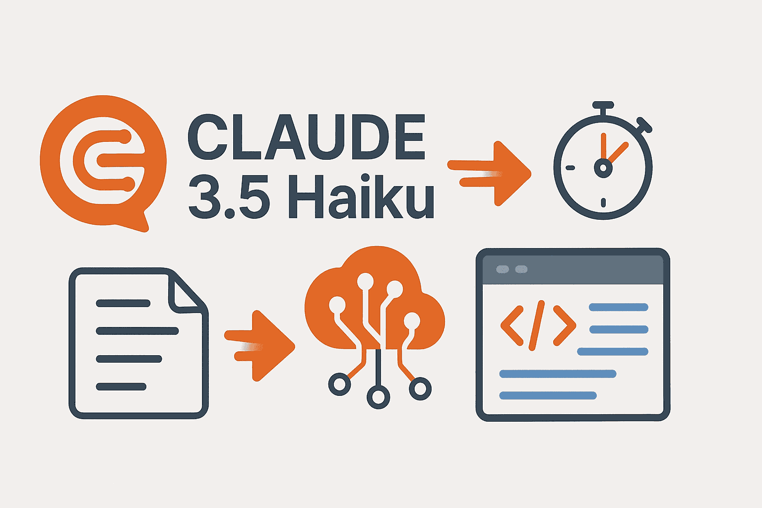 Claude 3.5 Haiku