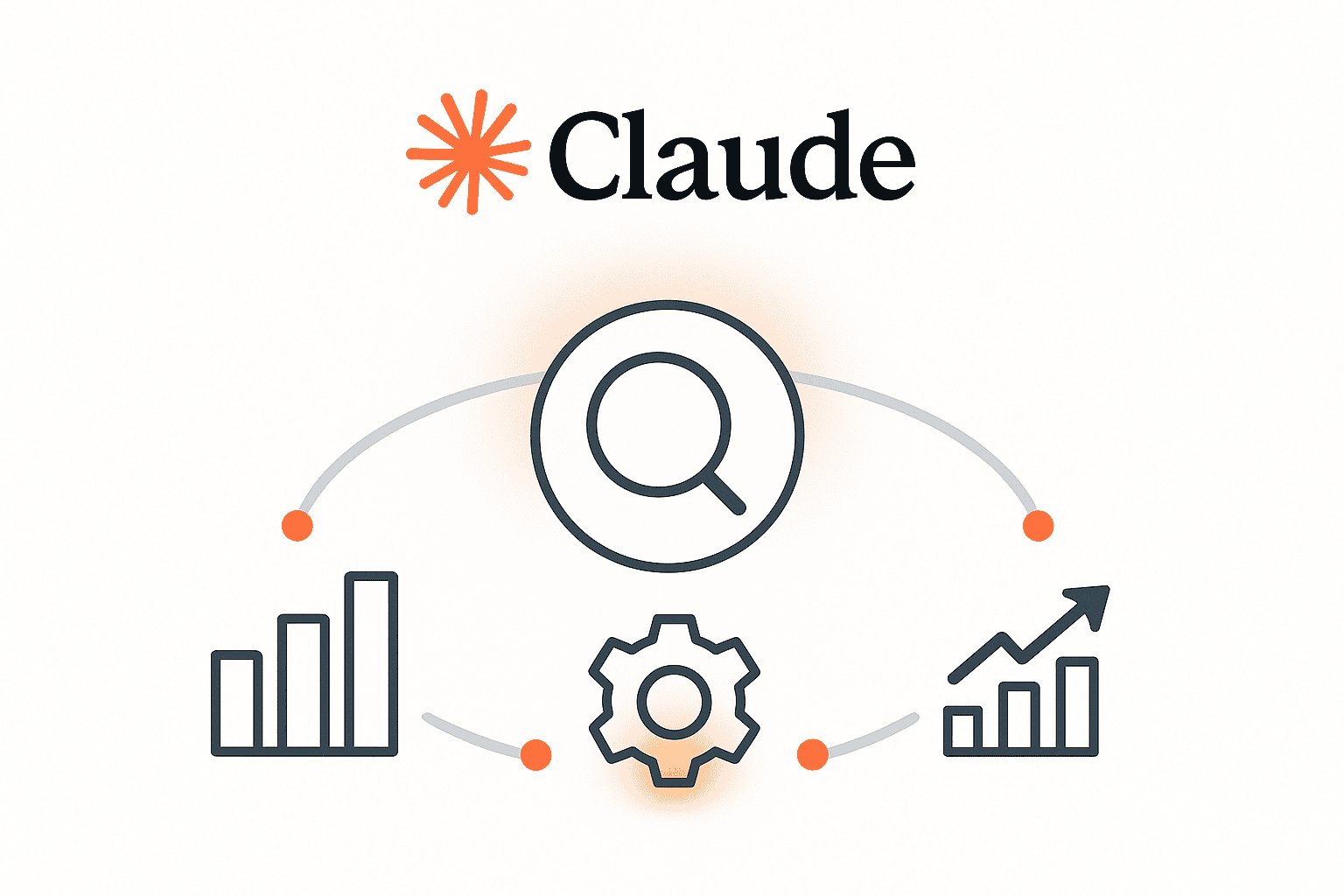 Competitor Analysis & Trends