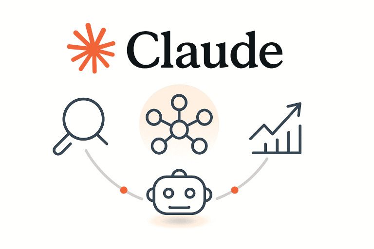 Keyword Clusters & Topic Maps